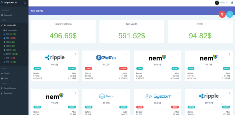 Best Cryptocurrency & AltCoins Portfolio Management Apps of 2019