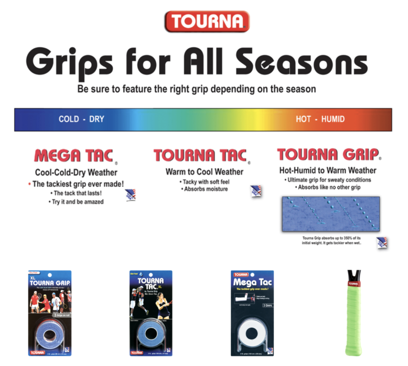 Tourna Padel Mega Tac Overgrips 3 Pack