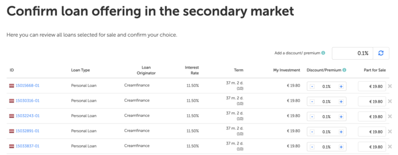 selling mintos loans secondary market