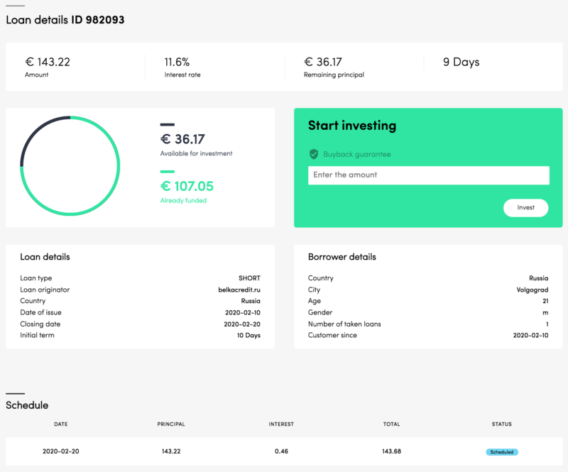 PeerBerry Short Term Loan