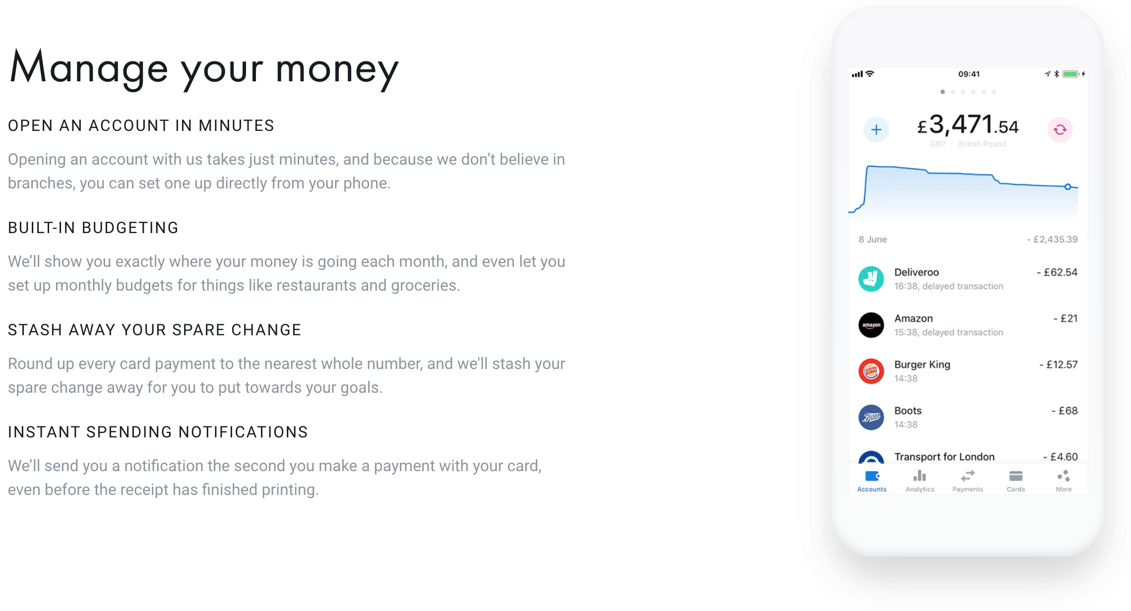 Revolut Overview