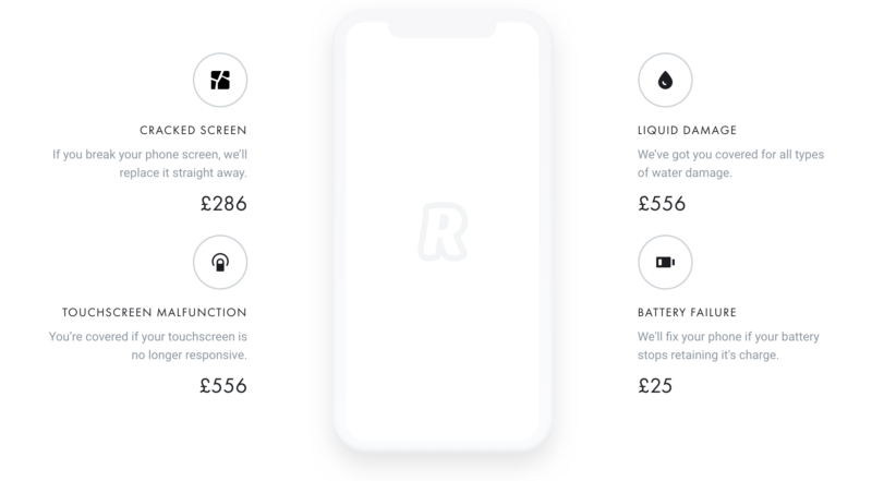 Revolut Phone Insurance