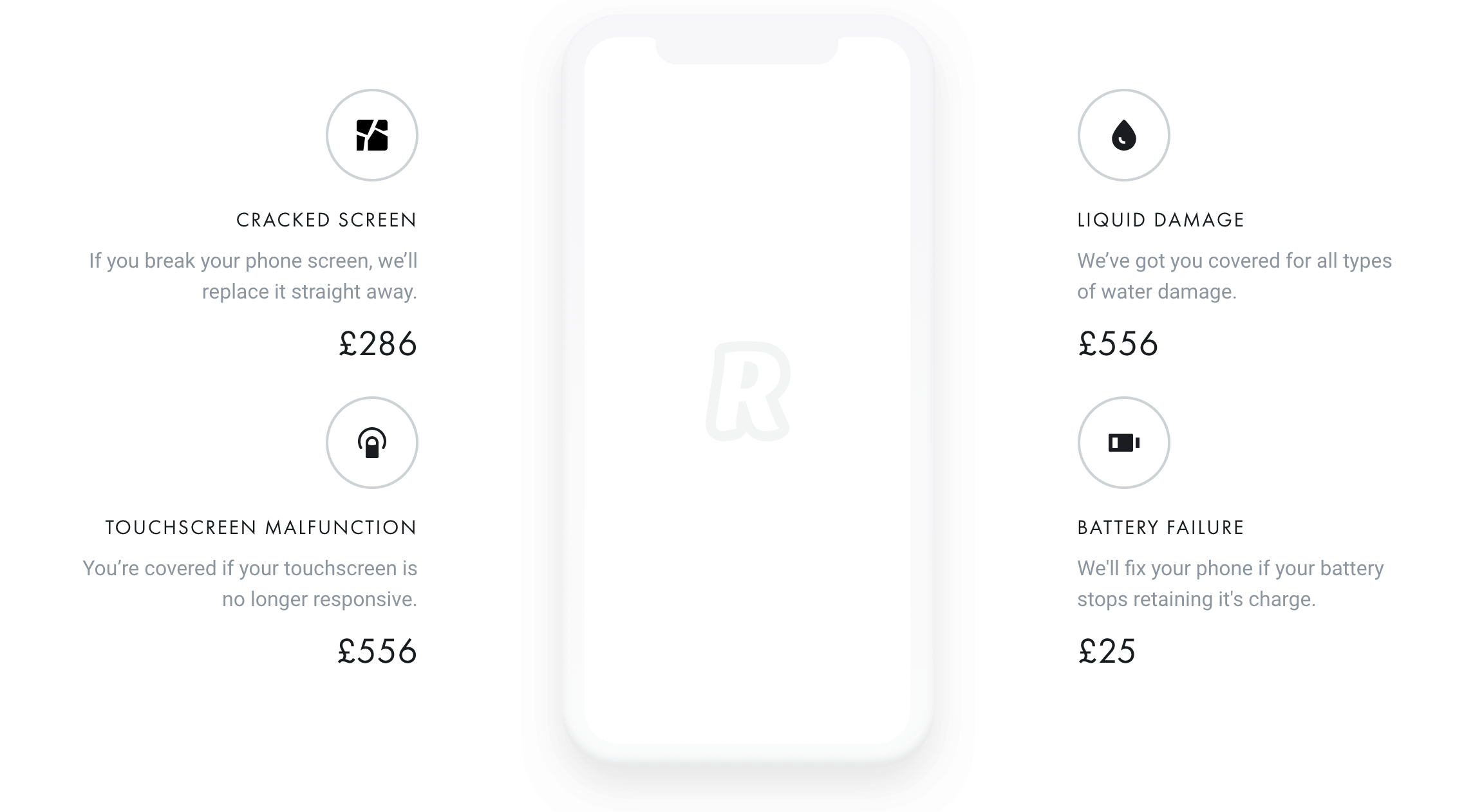 Revolut Phone Insurance