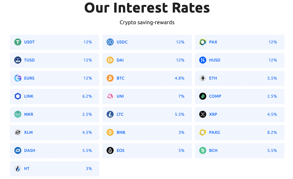 youhodler rates