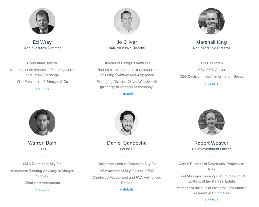 Property Partner Review 2023 My Results with £60,000 Invested