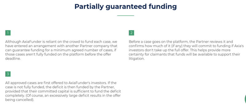 Funding at AxiaFunder