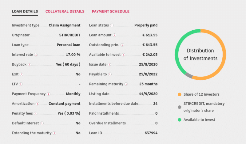 Bondster loan structure