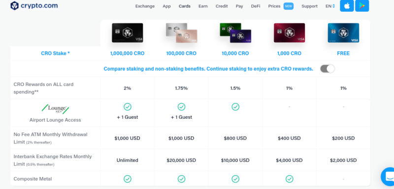 MCO Visa Card by Crypto.com