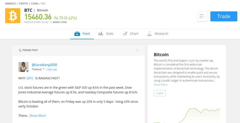 Trade Bitcoin CFDs at eToro