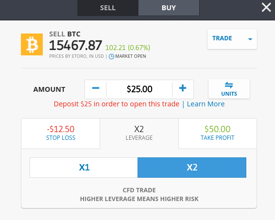 Trade Bitcoin CFDs at eToro