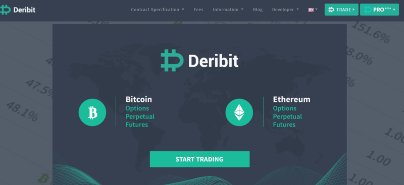 deribit bitcoin futures