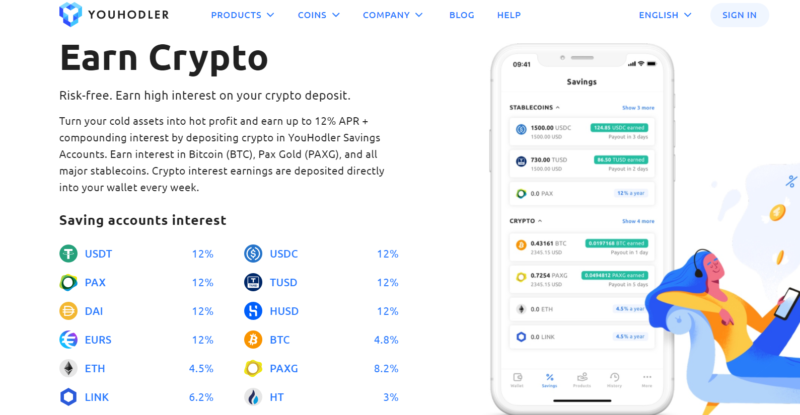 earn crypto at youhodler