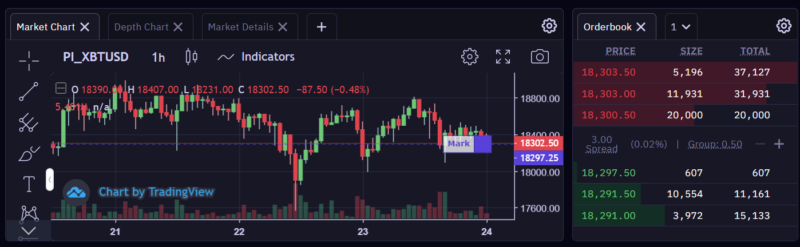 kraken futures orderbook