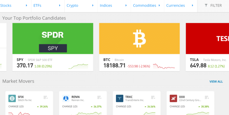 assets on etoro