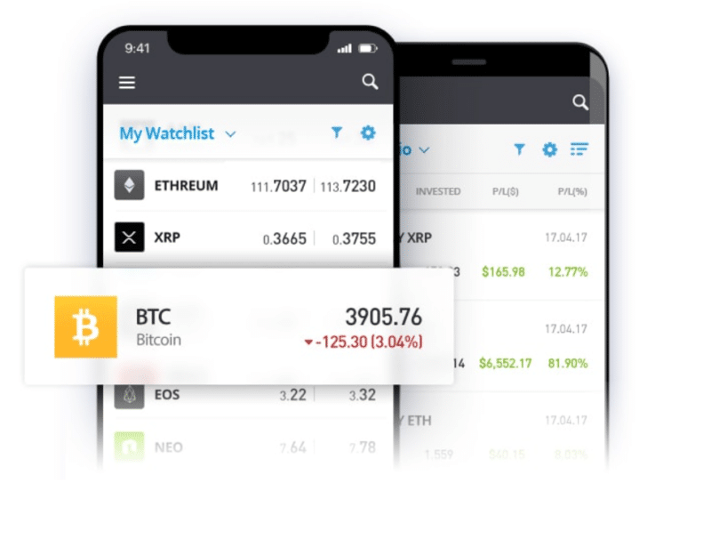 Best App To Trade Stocks Reddit