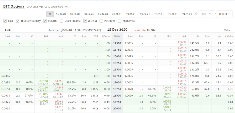 deribit options