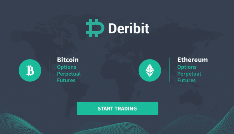 deribit tradable markets