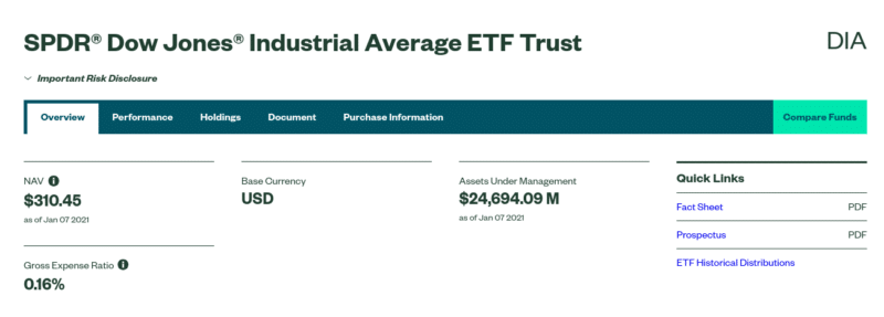 SPDR® Dow Jones® Industrial Average ETF