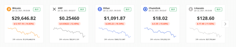 which currencies does bitstamp support