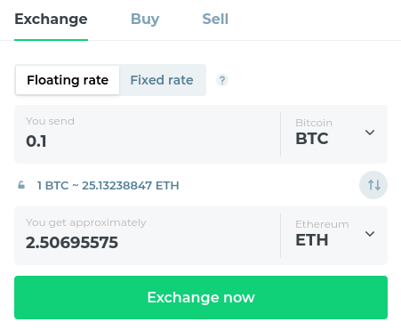 how does Changelly work?