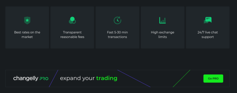 changelly best features