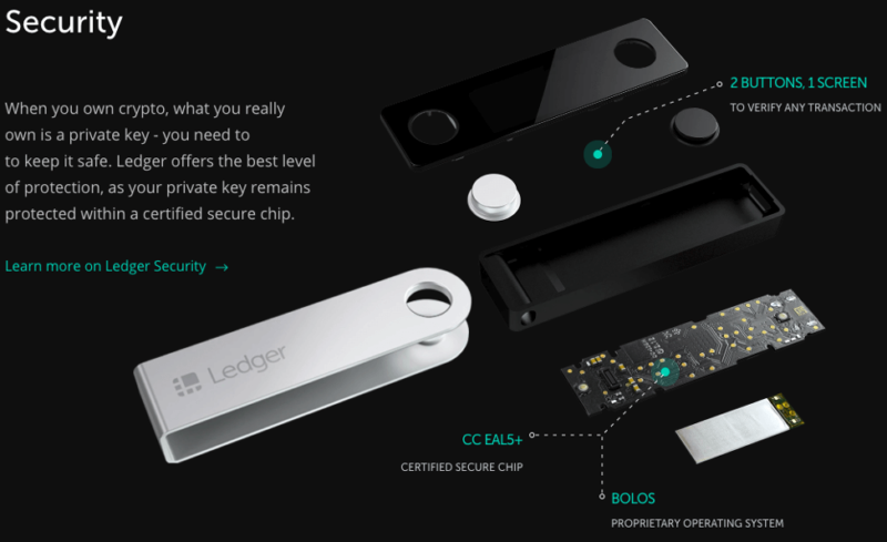 Ledger Nano