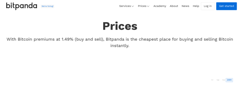 Bitpanda fees