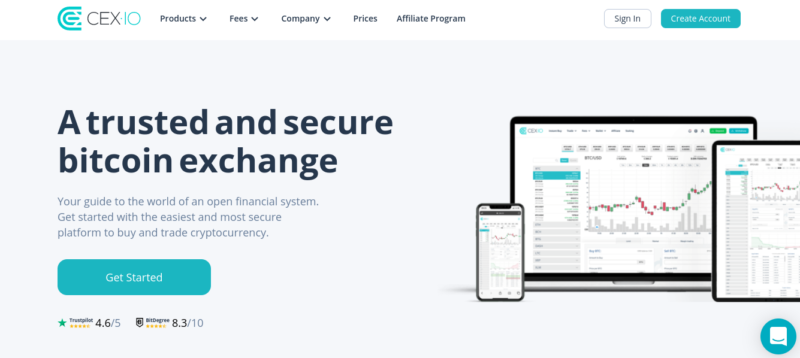 CEX.IO REVIEW