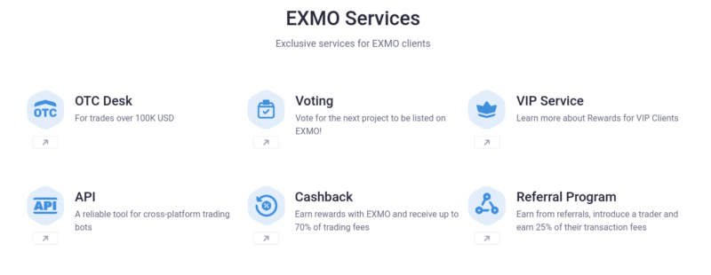 EXMO features