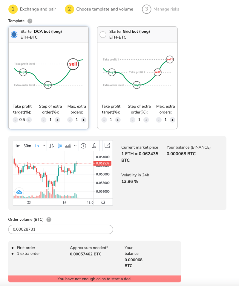 Tradesanta