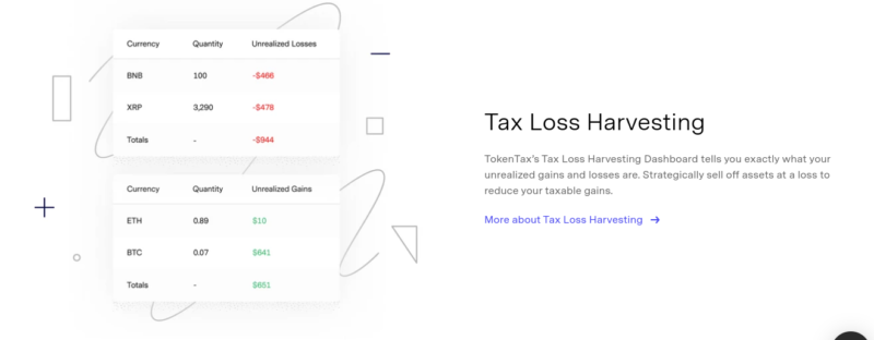 tax loss harvesting crypto