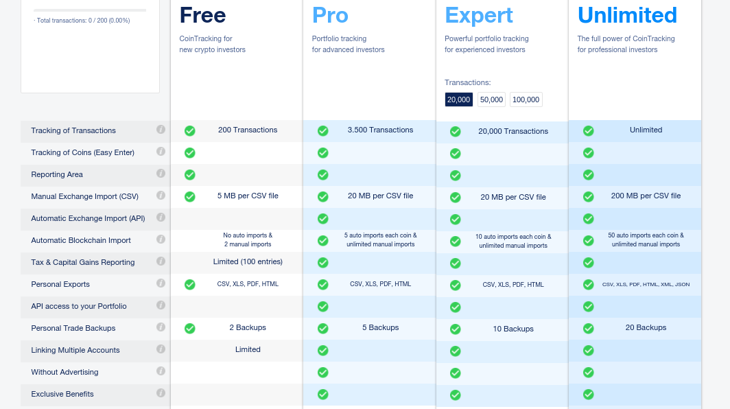 uphold review? It's Easy If You Do It Smart