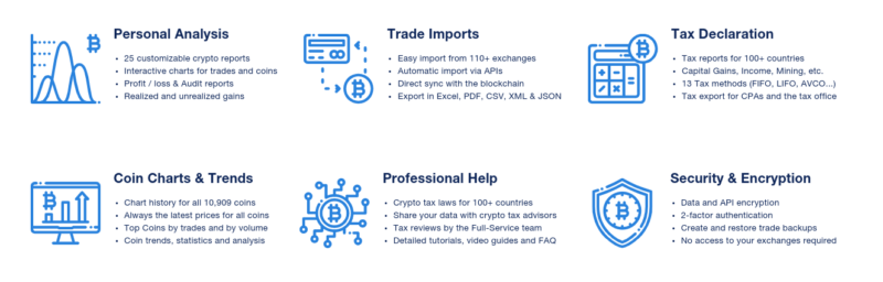 cointracking review 2021