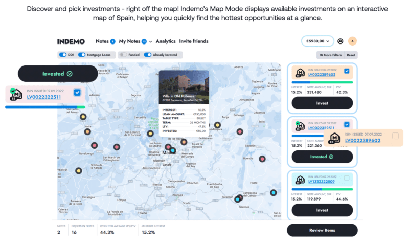 Indemo investment map