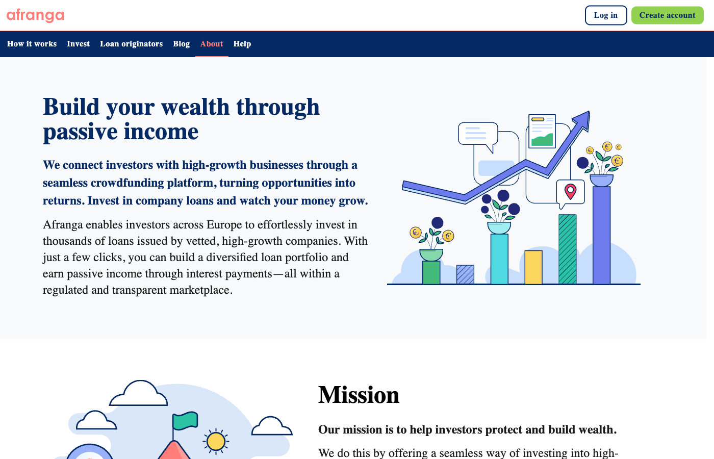 Afranga about us page highlighting the platform mission and team