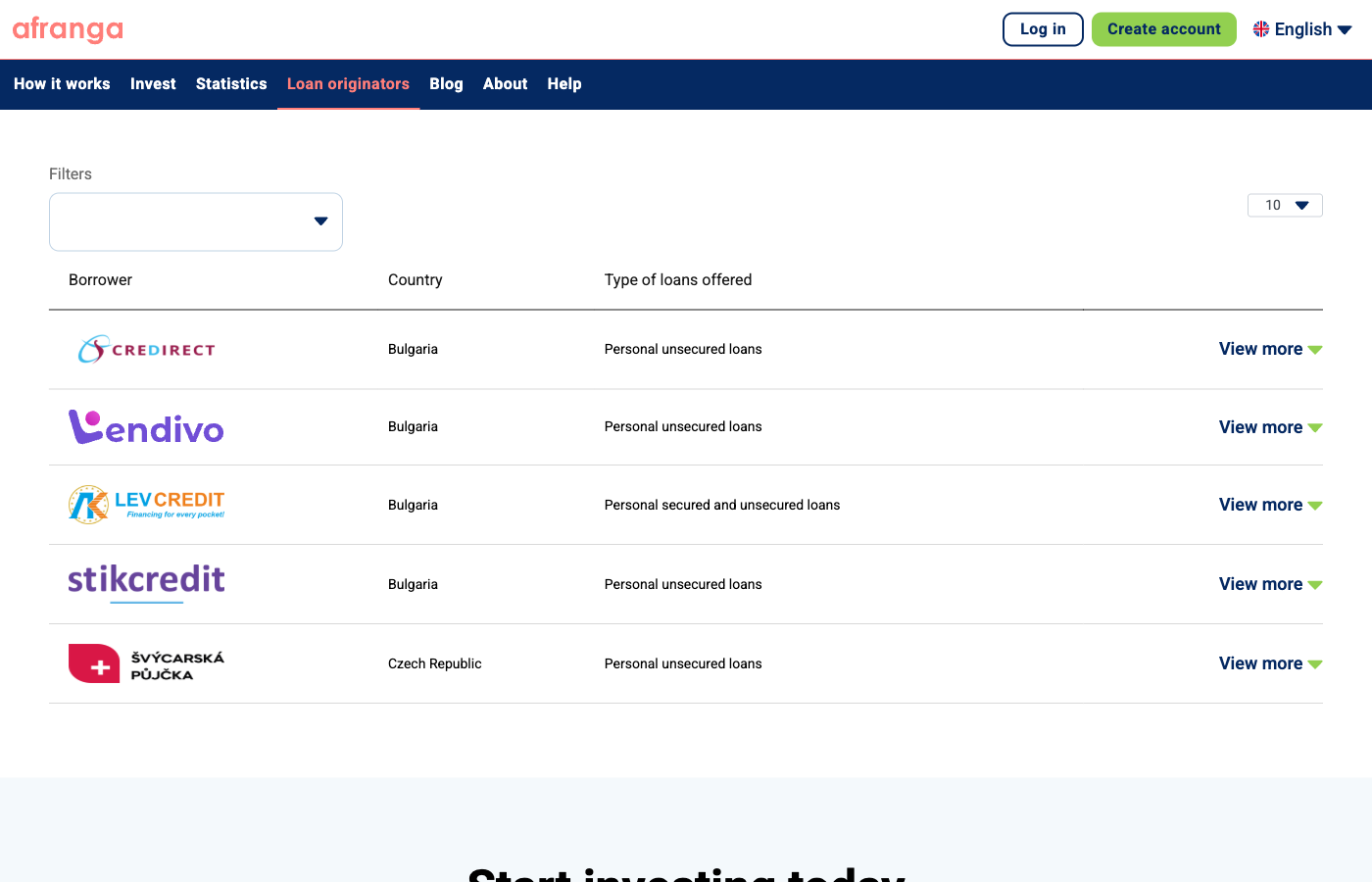 Afranga loan originators page showing available lenders and loan types