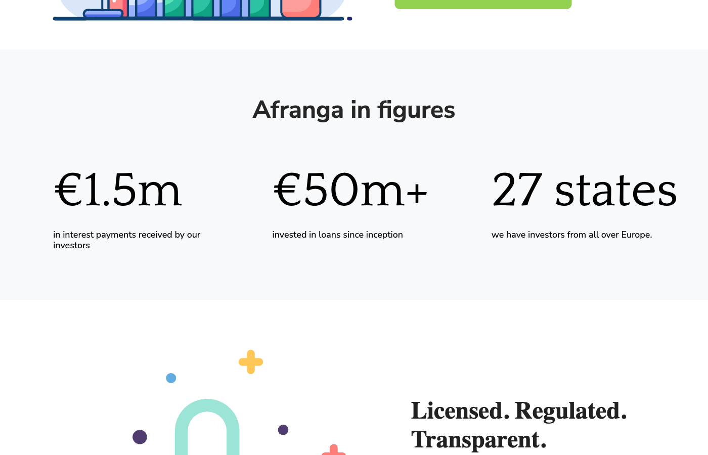Afranga platform key statistics including total invested amount and interest paid