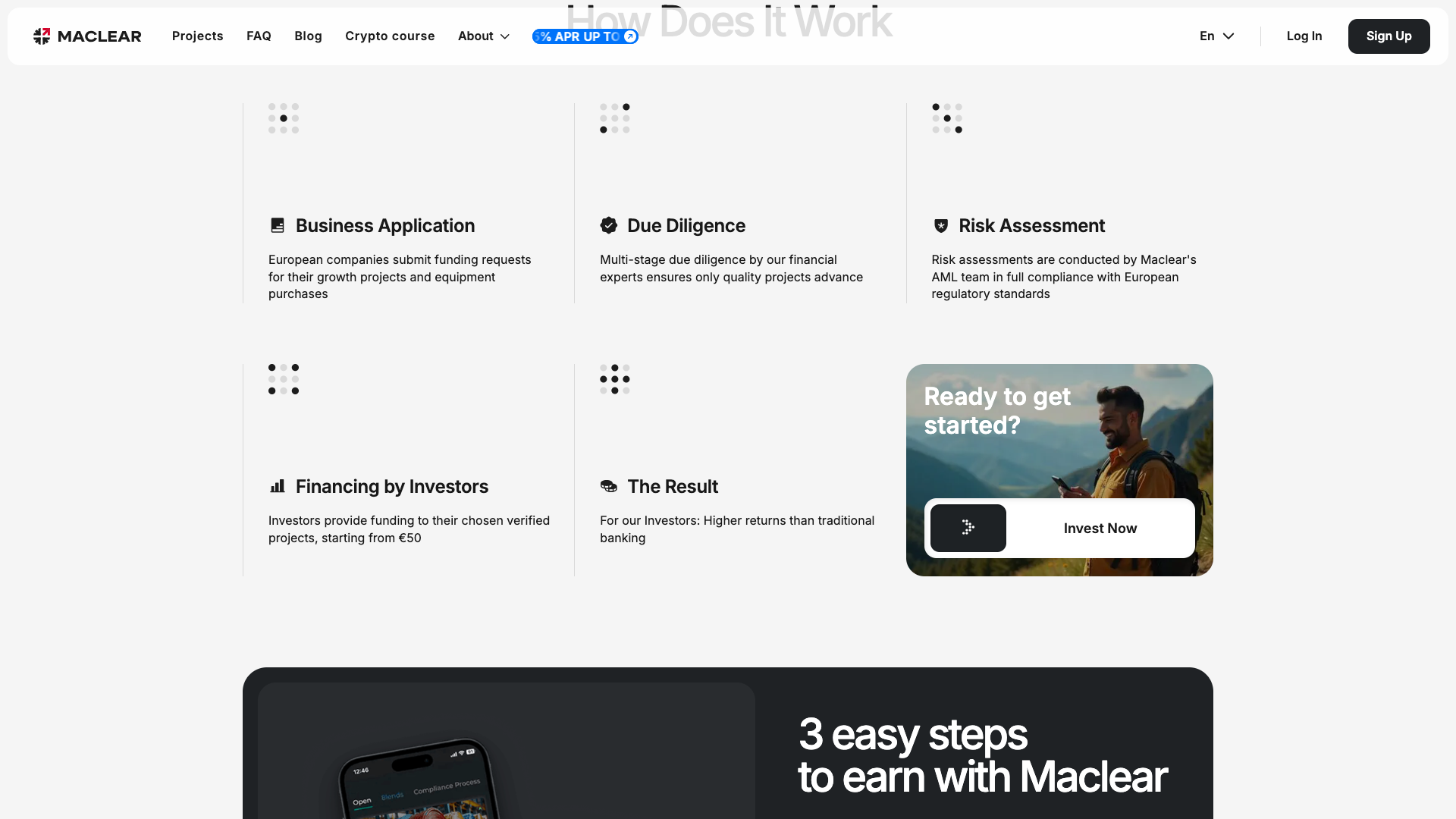 Maclear platform showing how the investment process works - business application, due diligence, risk assessment, and investor financing
