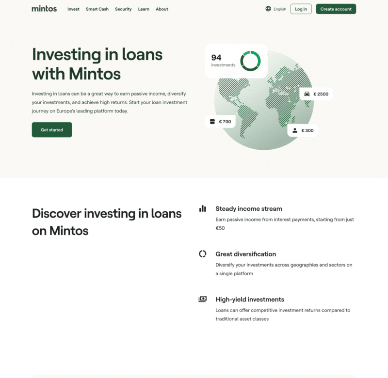 Mintos investing in loans 2026