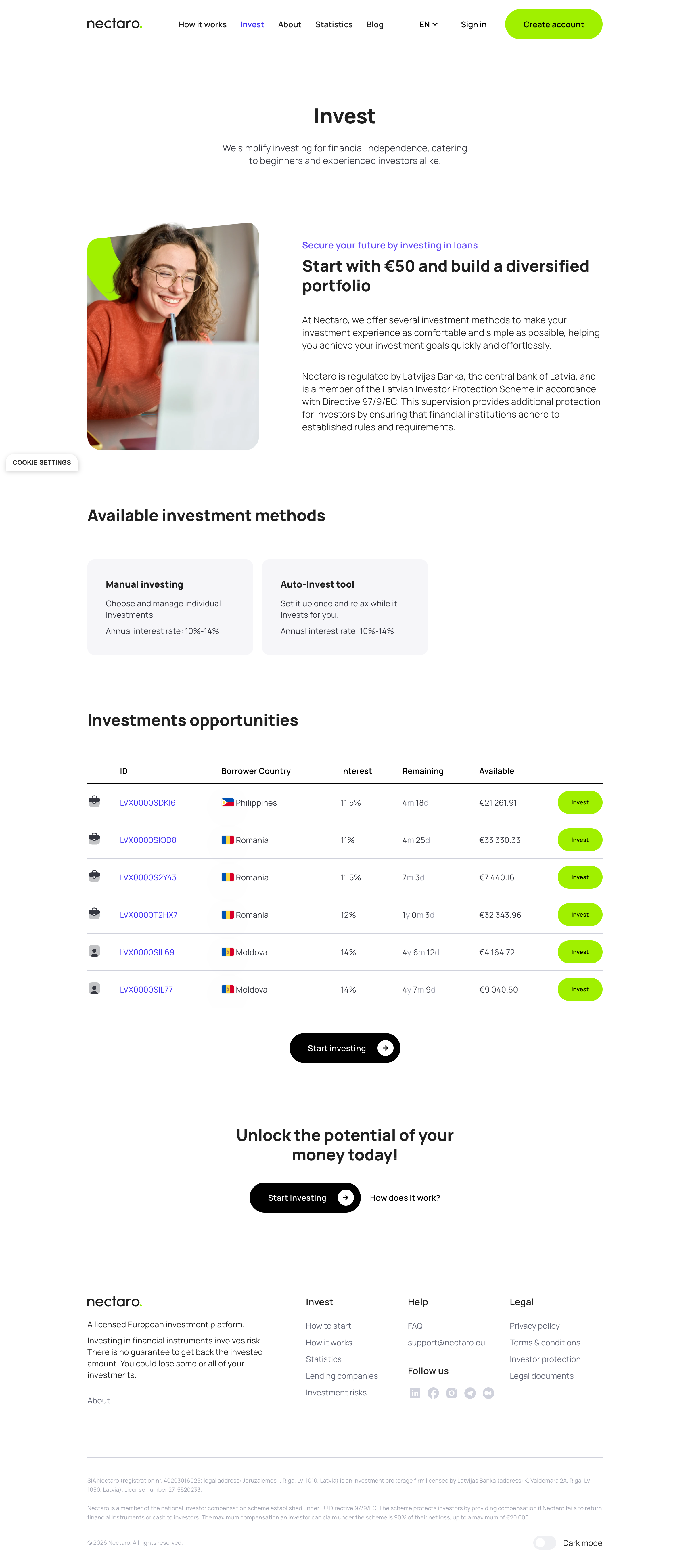 Nectaro invest page showing available investment methods and loan opportunities