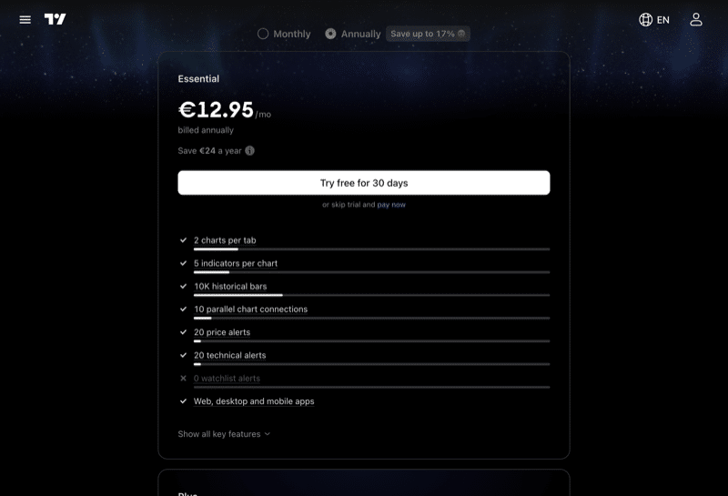 TradingView pricing plans