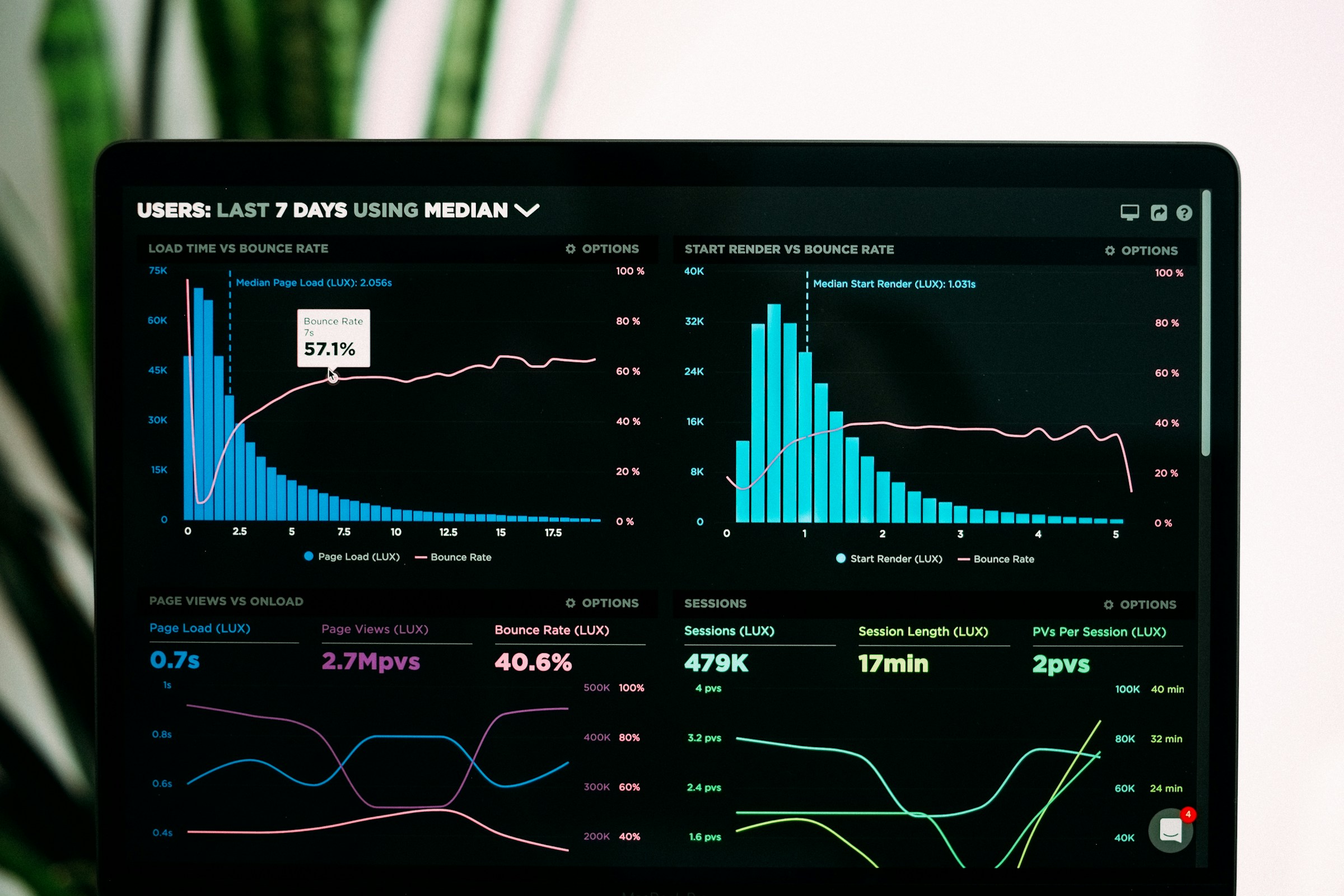 Abstract data network visualization