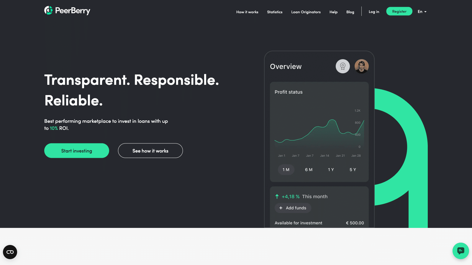 PeerBerry platform homepage