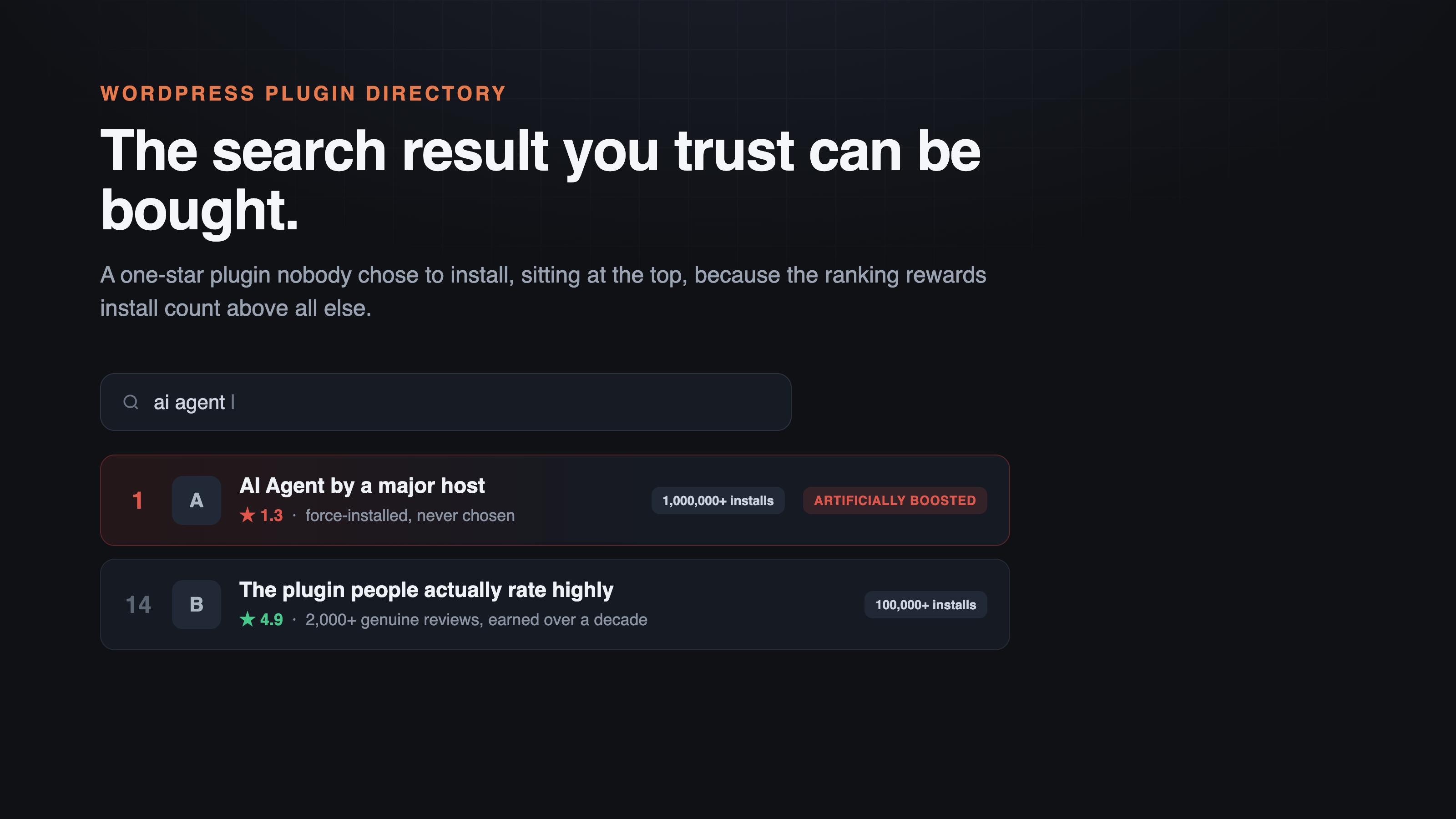 A mocked WordPress plugin search result with a one-star plugin ranked first because of its install count
