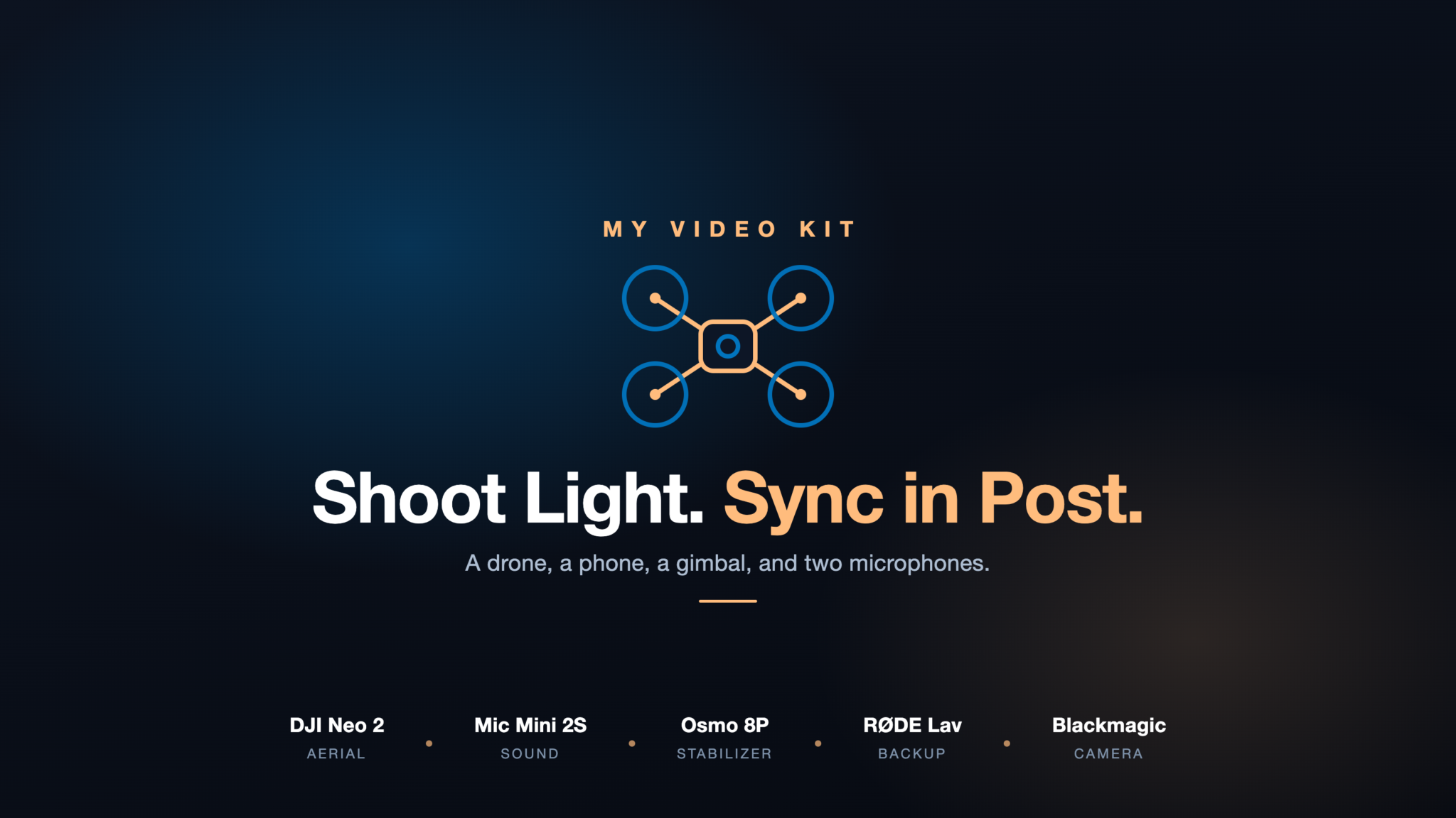 Jean Galea lightweight video kit lineup: DJI Neo 2 drone, DJI Mic Mini 2S, DJI Osmo Mobile 8P gimbal, RODE lavalier, and Blackmagic Camera app
