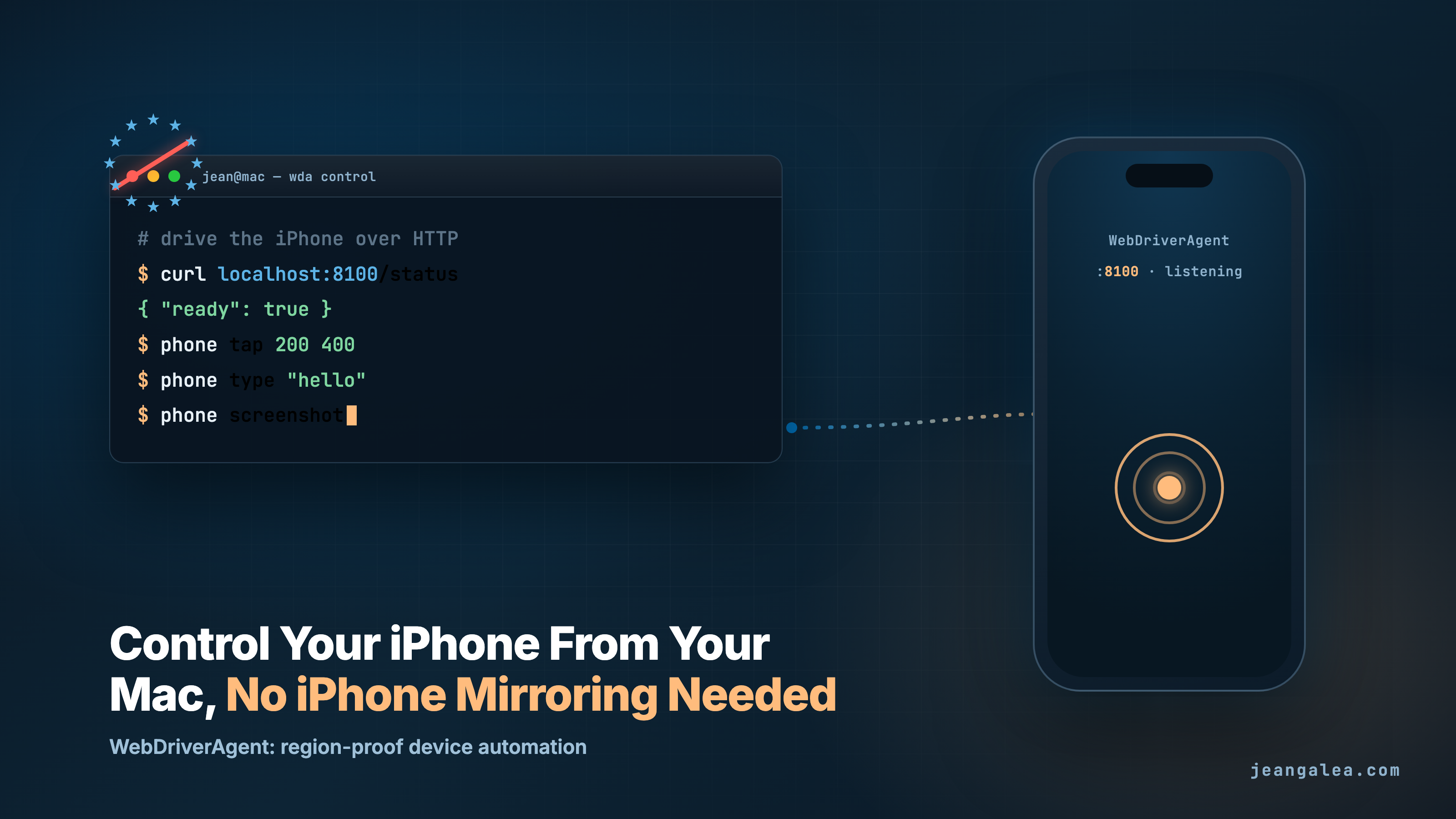 A Mac terminal sending tap and type commands to an iPhone running WebDriverAgent on port 8100, illustrating iPhone control from a Mac in the EU without iPhone Mirroring