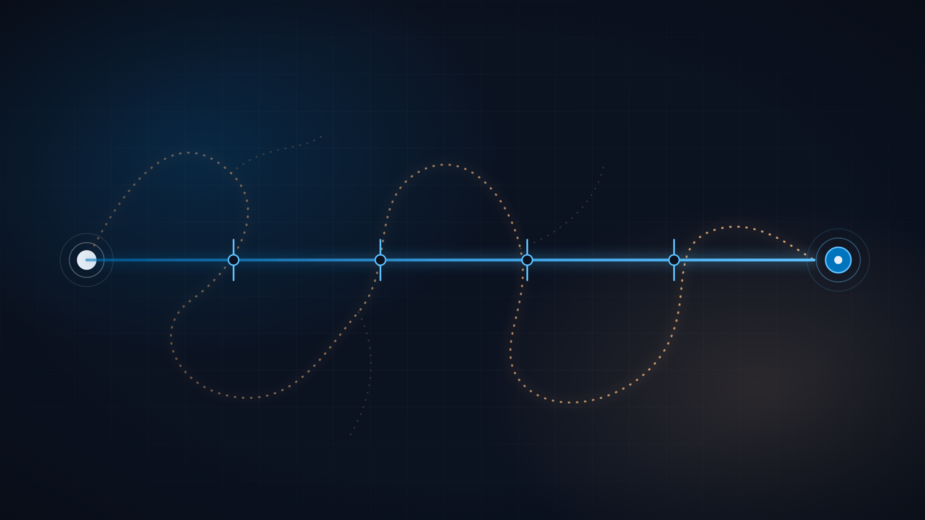 A wandering dotted path and a direct gated path running from the same start to the same target