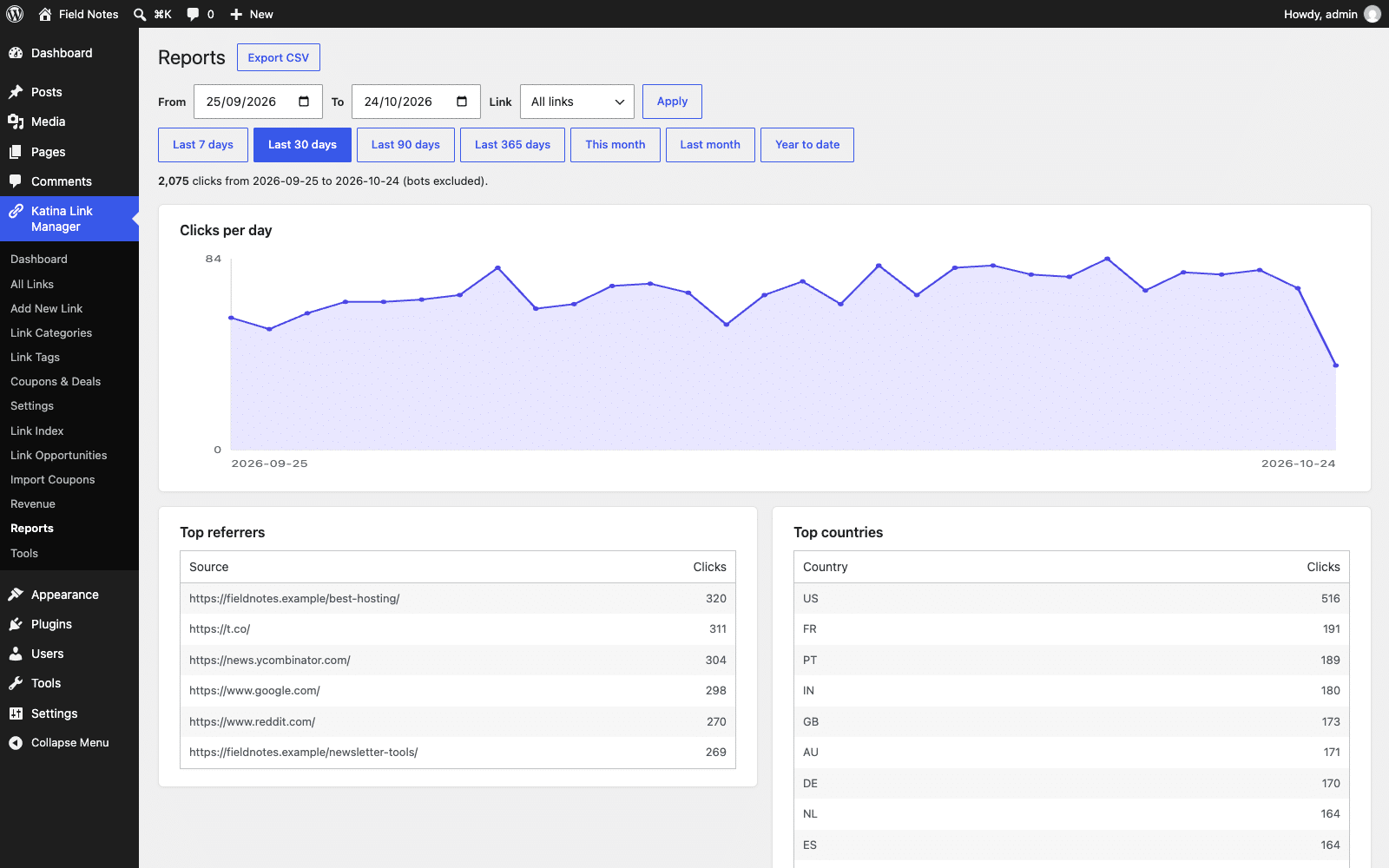 The Katina Reports screen with a clicks-per-day chart, top referrers and top countries tables