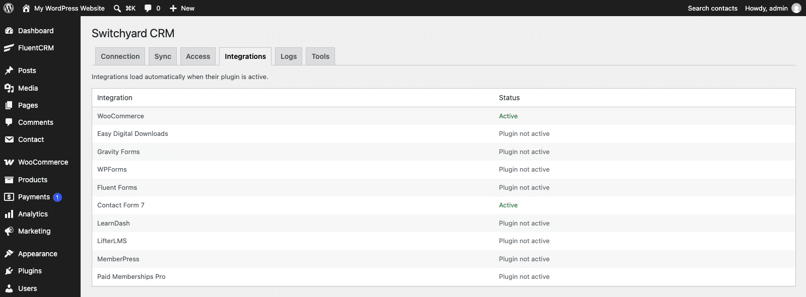 The Integrations tab listing WooCommerce and Contact Form 7 as active and the other integrations as plugin not active