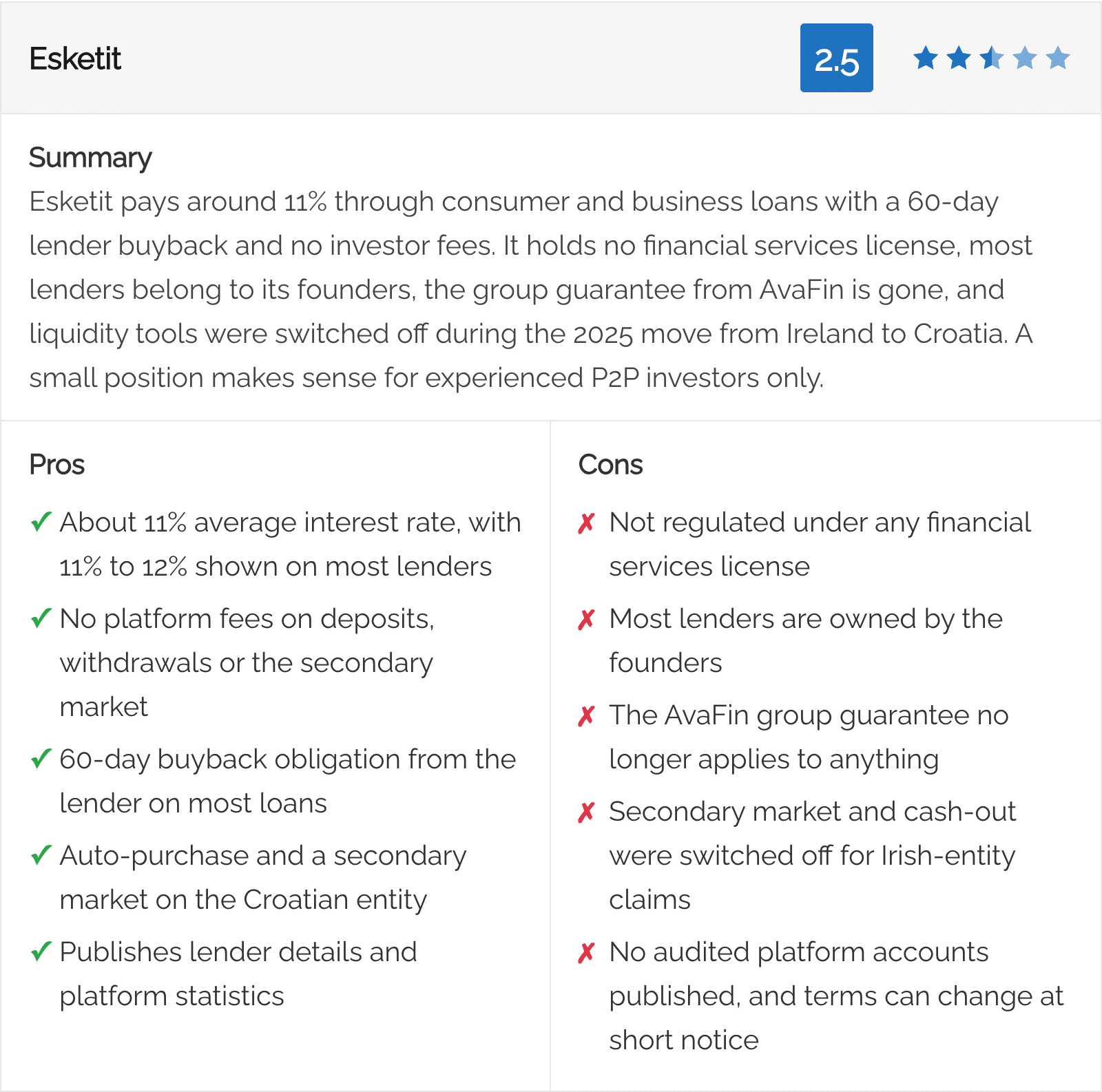 A Verdix review box with a 2.5 star rating, summary, pros and cons